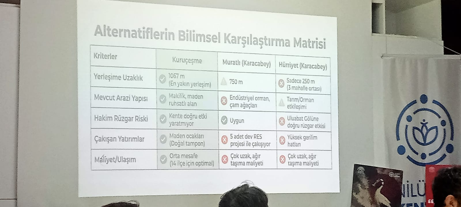 “Karar Bilimsel Verilerle Yeniden Değerlendirilmeli”