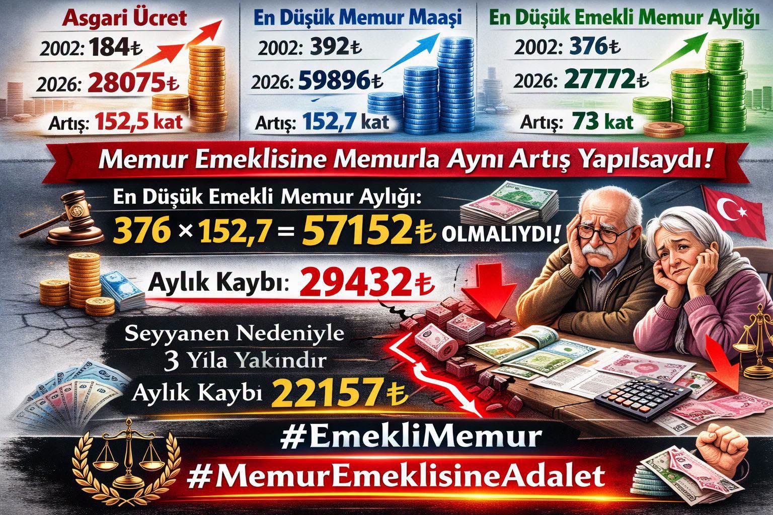 “2023’ten Bu Yana Adalet Bekliyoruz, Hak Kaybımız Giderilsin”